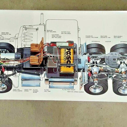 Tamiya 1/14 King Hauler Semi Tractor Kit Black Edition TAM56336 New!!