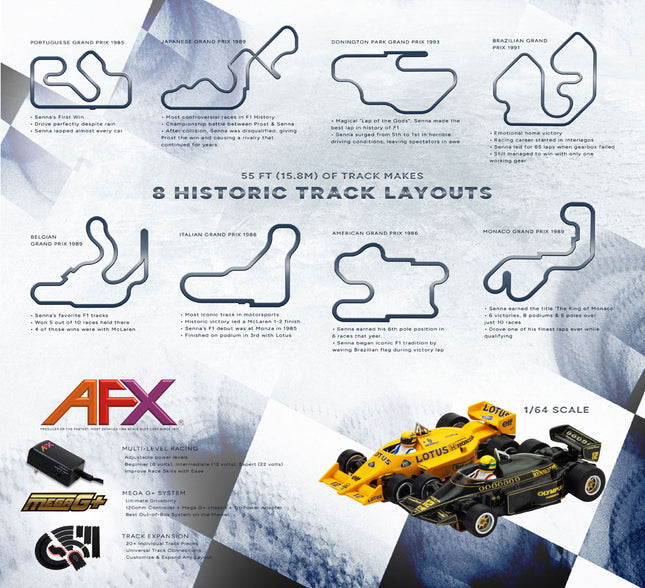 AFX Mega G+ Senna Limited Edition 80s Formula Slot Car Track Set w/Two 80s Formula Cars (LWB) (Mega G+) AFX22112