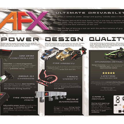 AFX Champions Raceway 2024 Formula Slot Car Track Set w/Two 2024 Formula Cars (LWB) (Mega G+) AFX22122